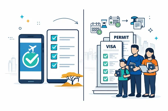 Flat vector illustration, split-screen comparison. Left side: a smartphone with a simple eTA approval badge and a checklist with green checkmarks. Right side: a taller stack of documents labeled as permits/visas with more steps icons (calendar, stamp, document review) to represent longer processes. Faceless abstract characters holding passports and a tablet. Primary palette deep blue and turquoise, Kenya accent warm golden ochre. Minimal white/grey background with faint Nairobi skyline outline and an acacia silhouette. Calm, organized, tech-forward. Clean lines, semi-flat, not photorealistic.