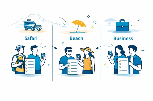 Flat vector illustration, split into three panels: Safari jeep icon, Beach umbrella icon, Business briefcase icon. Abstract faceless characters holding a passport and a document checklist, pointing to different application categories. Modern tech feel, clean lines, 2D isometric. Primary deep blue and turquoise palette. Kenya accent color warm savannah gold. Minimal light background with faint silhouette outline of Mount Kenya and a subtle acacia tree. Calm, organized, secure vibe.