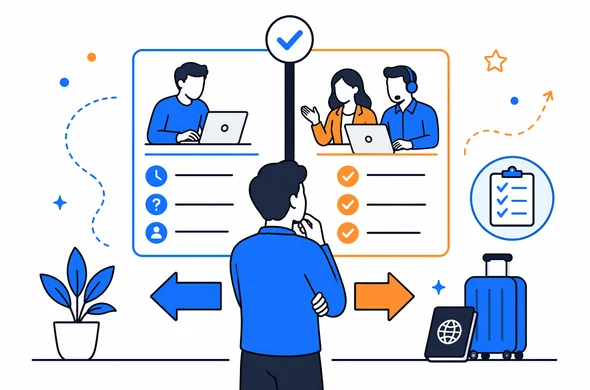 Minimal flat vector illustration of making a clear decision between self-applying and guided help for travel authorization, abstract faceless characters, decision board, calm organized setting, Aid-Air palette